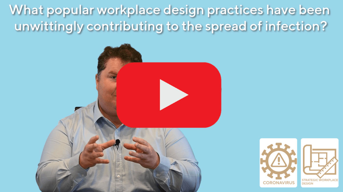 Popular workplace design practices